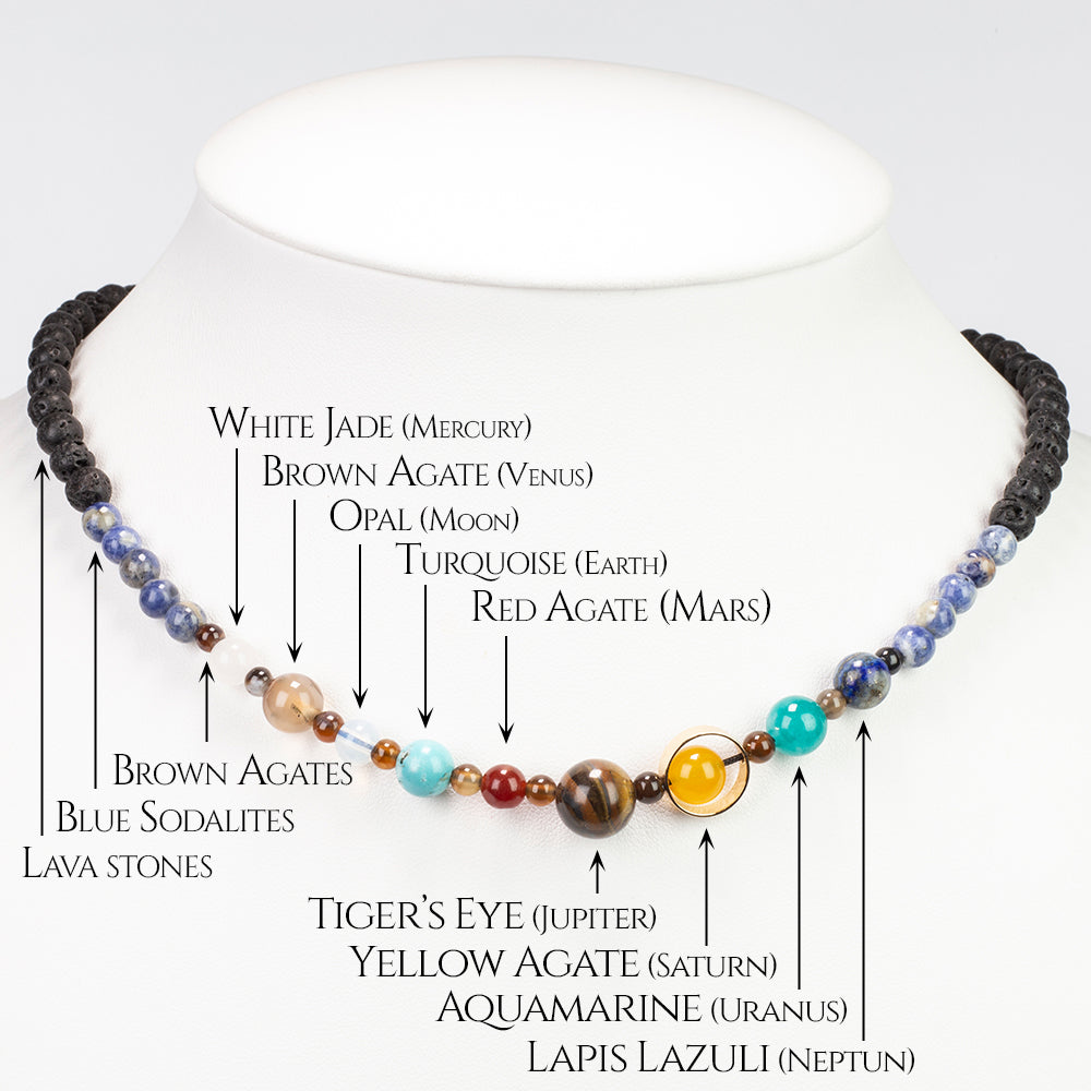 Collar Pepita con Lapislázuli y Ojo de Tigre 8 