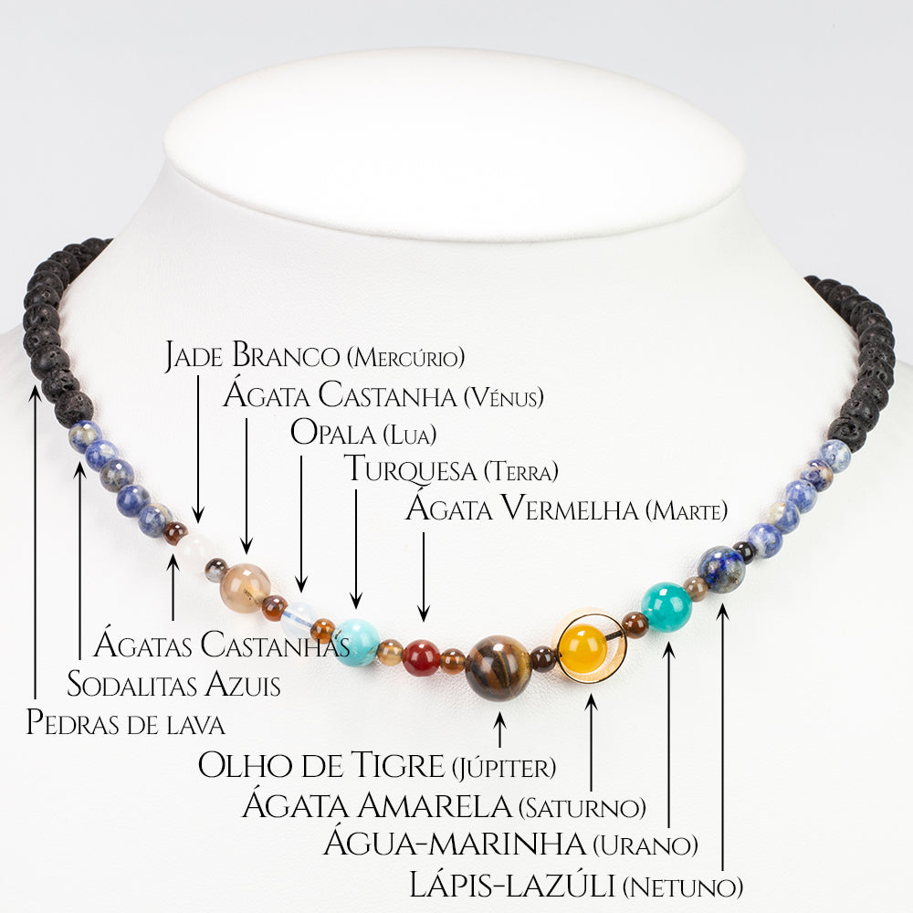 Collar Pepita con Lapislázuli y Ojo de Tigre 10 