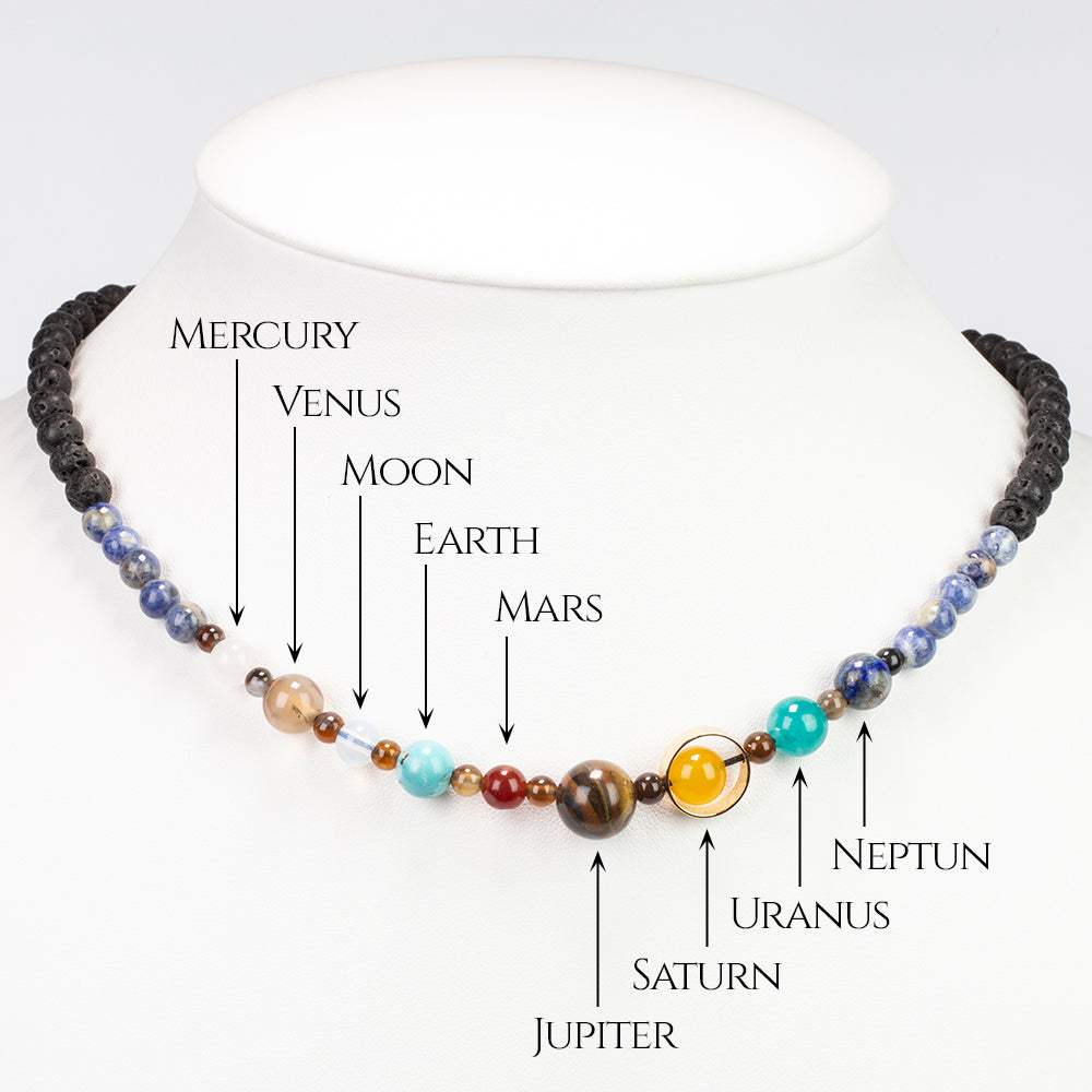 Collar Pepita con Lapislázuli y Ojo de Tigre 9 