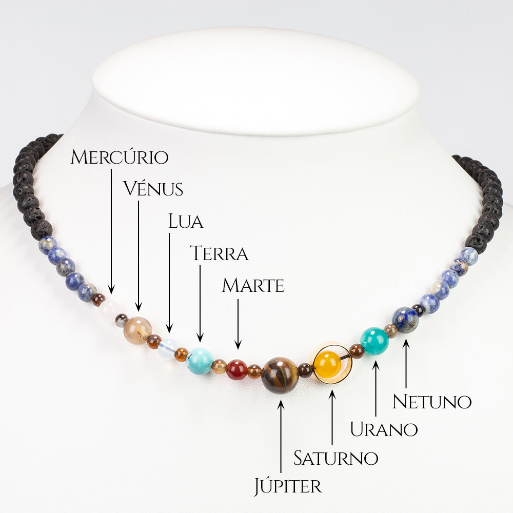 Collar Pepita con Lapislázuli y Ojo de Tigre 2 