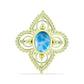 Anillo de Plata Bañada en Oro con Larimar