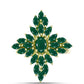 Anillo de Plata Bañada en Oro con Ágata Verde