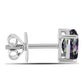 Conjunto de Plata con Topacio Místico ( Pendientes +Colgante )