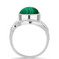 Anillo de Plata con Malaquita