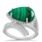 Anillo de Plata con Malaquita