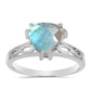 Anillo de Plata con Labradorita de las Minas de Gullgruvene