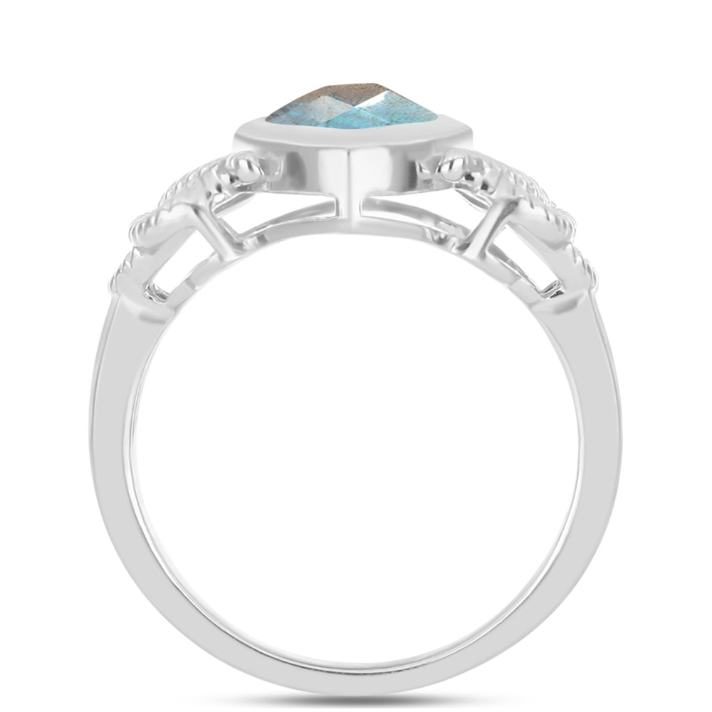Anillo de Plata con Labradorita de las Minas de Gullgruvene 2 